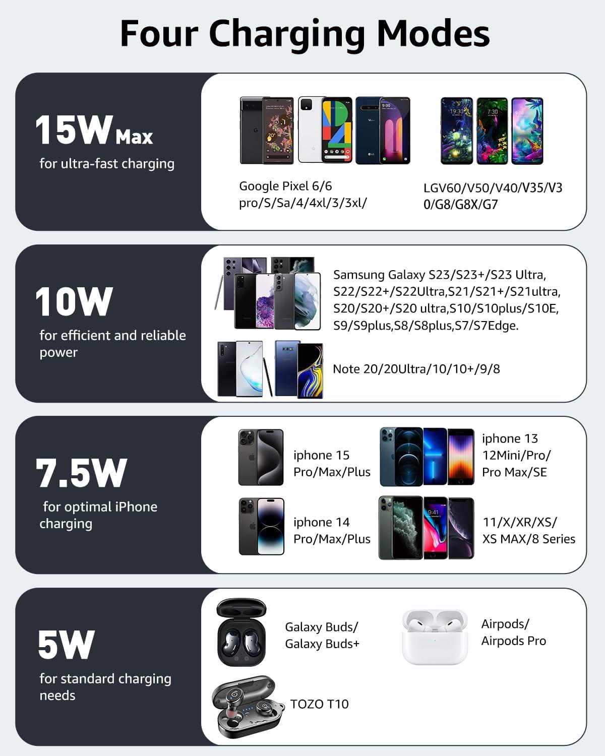 imageTOZO 2025 New AntiSlip Wireless Charger 15W Max Fast Wireless Charging Pad Compatible with iPhone 171616 Plus16 Pro Max 151413SE Series Samsung Galaxy S25S24S23 Series SilverMatte Green