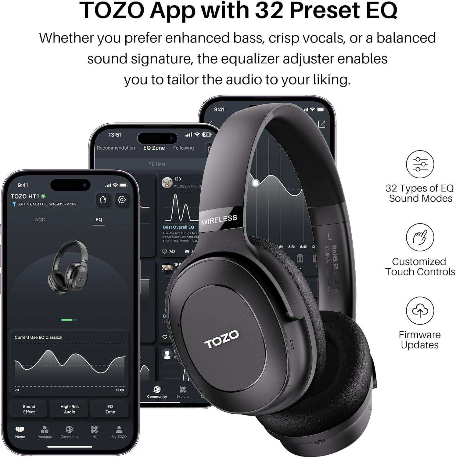 imageTOZO Hybrid Active Noise Cancelling Headphones Wireless Over Ear Bluetooth Headset 40H Playtime HiRes Audio Custom EQ via App Deep Bass Comfort Fit Ear Cups for Home Office Travel BlackBlack