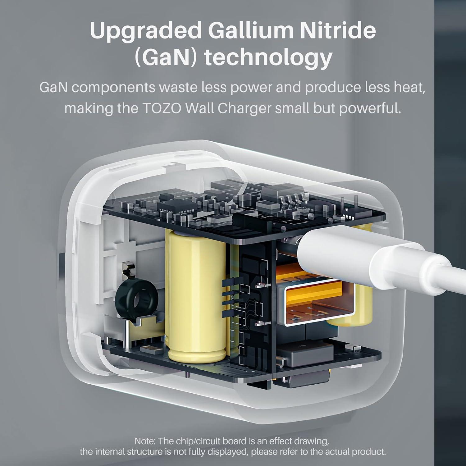 imageTOZO USB C Fast Foldable Wall Charger PD Power Adapter 4 Ports Compatible with MacBook ProAir iPad Pro USBC Laptops iPhone 141312ProPro Max Samsung S2221Cable not IncludedJet White