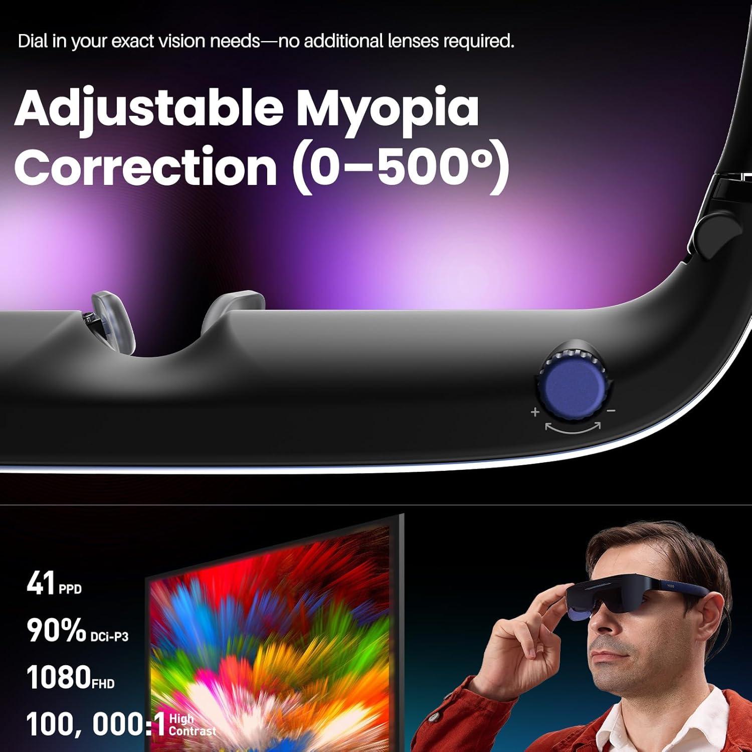 imageTOZO VIZO V1 AR Glasses with 1800Nit UltraBright Display BuiltIn Stereo Speakers Adjustable Myopia Correction 0500 118quot Virtual Mega Screen 2D3D Mode Switching Compatible for iPhoneMacPC