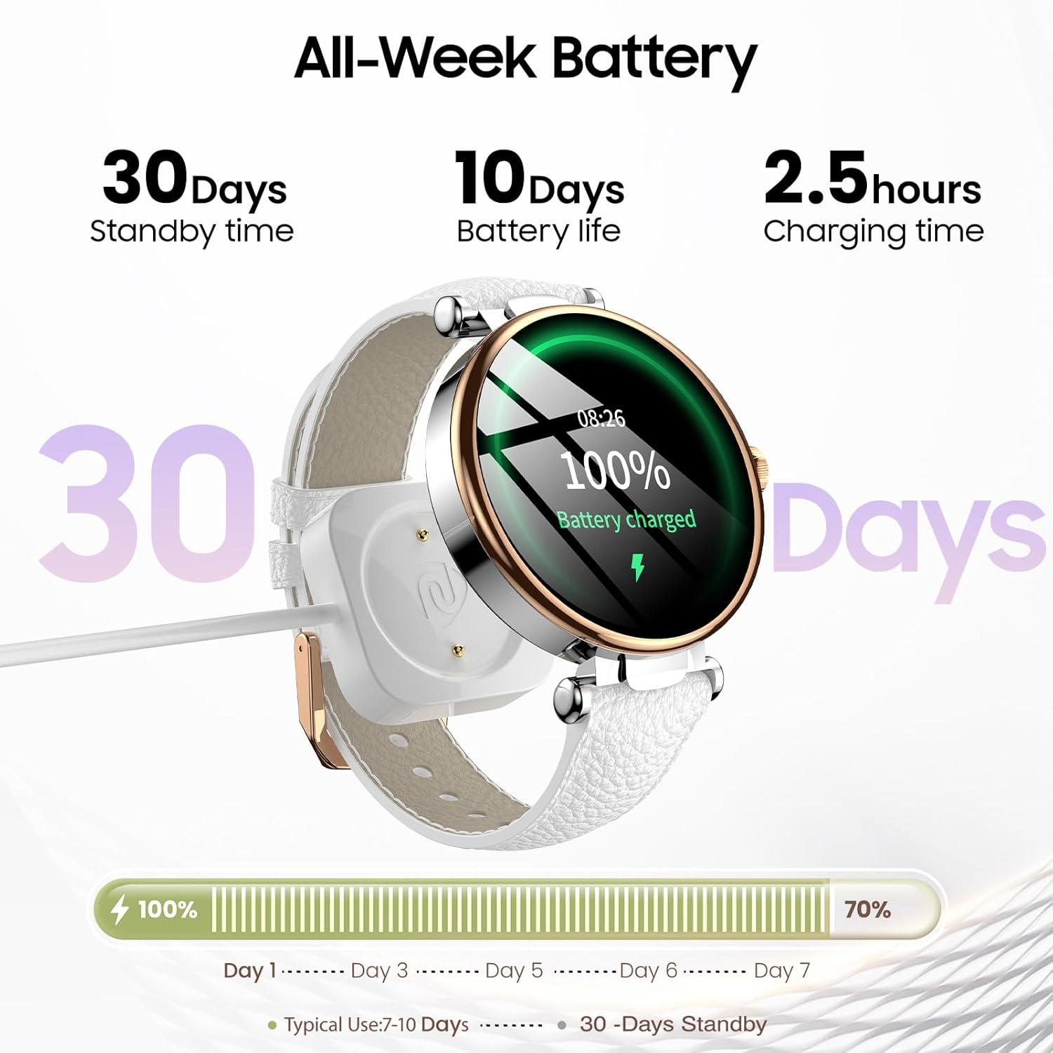 imageTOZO S8 AMOLED Smart Watch for Women Men Fitness Tracker with Bluetooth Calling amp Notifications 3ATM Waterproof Sleep amp Stress Tracking 100 Sports Modes 200 Watch Faces for Android iOSWhite