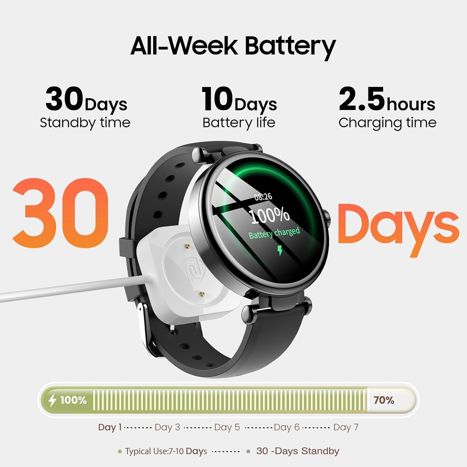 imageTOZO S8 AMOLED Smart Watch for Women Men Fitness Tracker with Bluetooth Calling amp Notifications 3ATM Waterproof Sleep amp Stress Tracking 100 Sports Modes 200 Watch Faces for Android iOSBlack