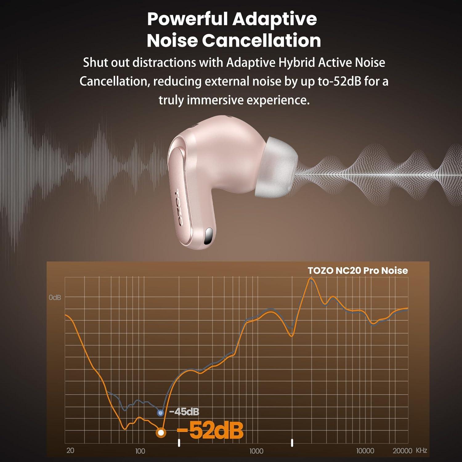 imageTOZO NC20 Active Noise Cancelling Wireless Earbuds LDAC HiRes Sound Bluetooth Headphones 6 Mics AI Call Ear Buds 80H Playtime Dual Pairing 32 EQ via App IPX8 Waterproof Wireless Charging CaseTitanium Rose Gold