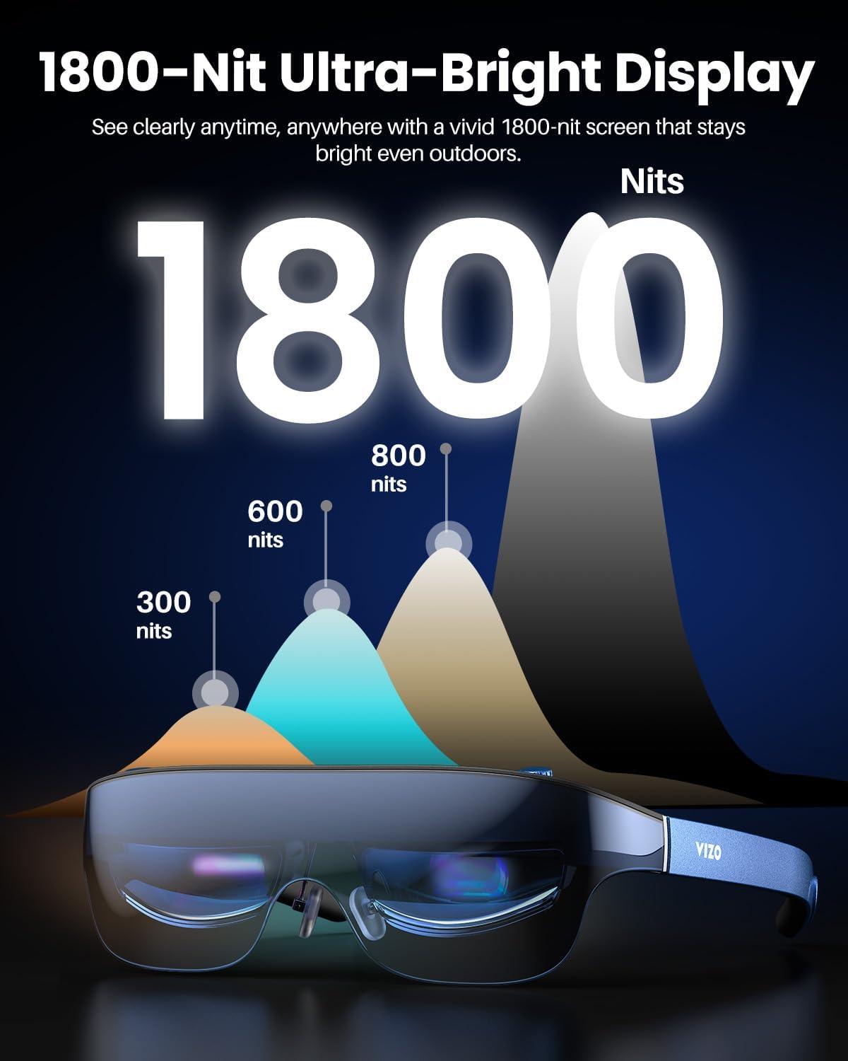 imageTOZO VIZO V1 AR Glasses with UltraBright Display Builtin Stereo Speakers Adjustable Myopia Correction 0500 118 Virtual Mega Screen 2D3D Mode Switching Compatible for iPhoneMacPCGray
