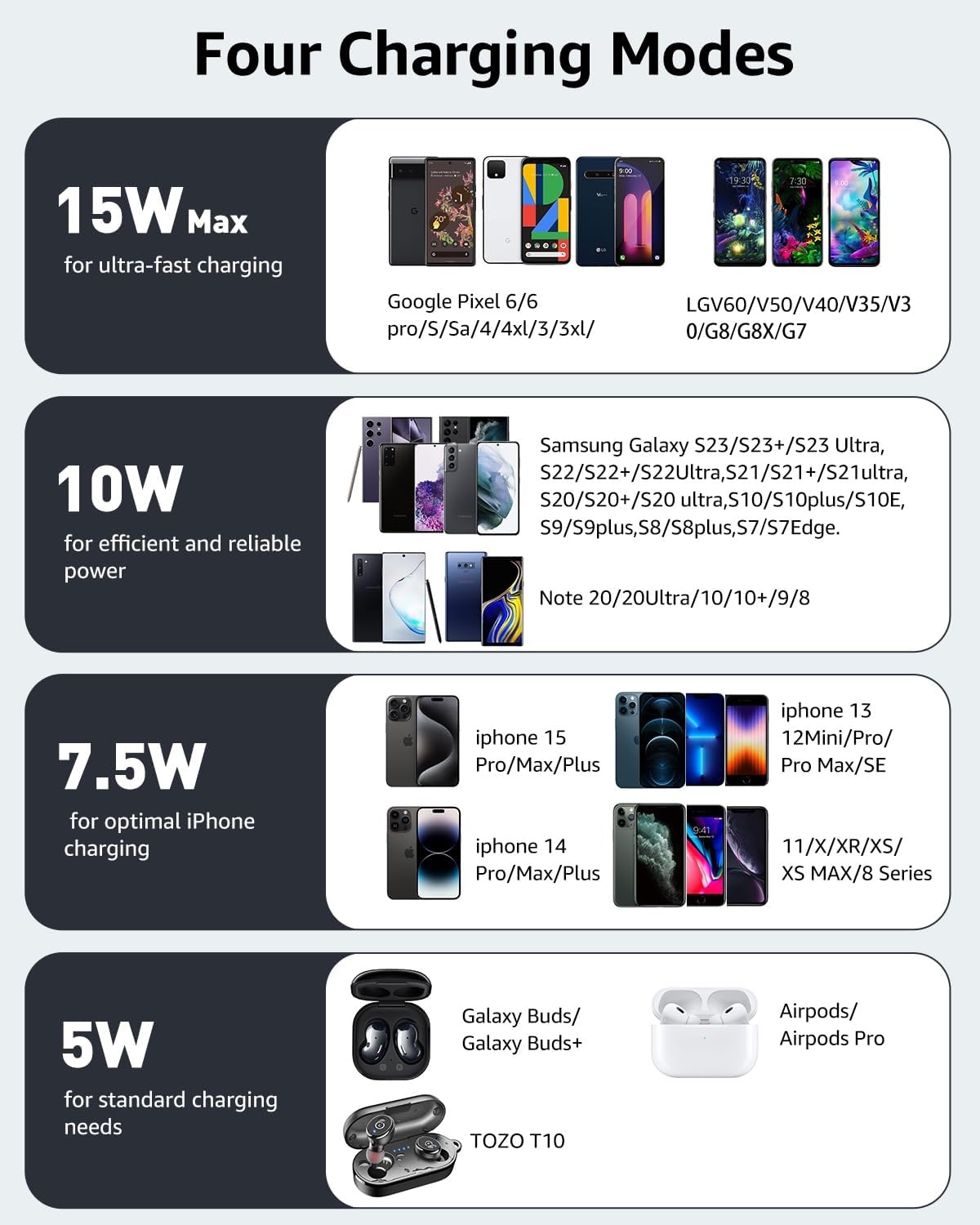 imageTOZO W1 New AntiSlip AircraftGrade Aluminum Wireless Charger 15W Max Fast Wireless Charging Pad Compatible with iPhone 1717 Pro17 Pro MaxAir1615SE Series Samsung Galaxy S25S24 Ink BlackSliver