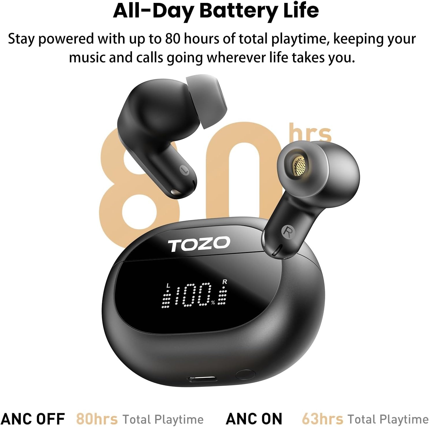 image:imageTOZO NC20 Pro Active Noise Cancelling Wireless Earbuds with Smart Touch Screen LDAC HiRes Audio Stereo Bass 6 Mics AI Call Ear Buds 80H Playtime IPX8 Waterproof 32 EQ via App Wireless ChargingTitanium Gray