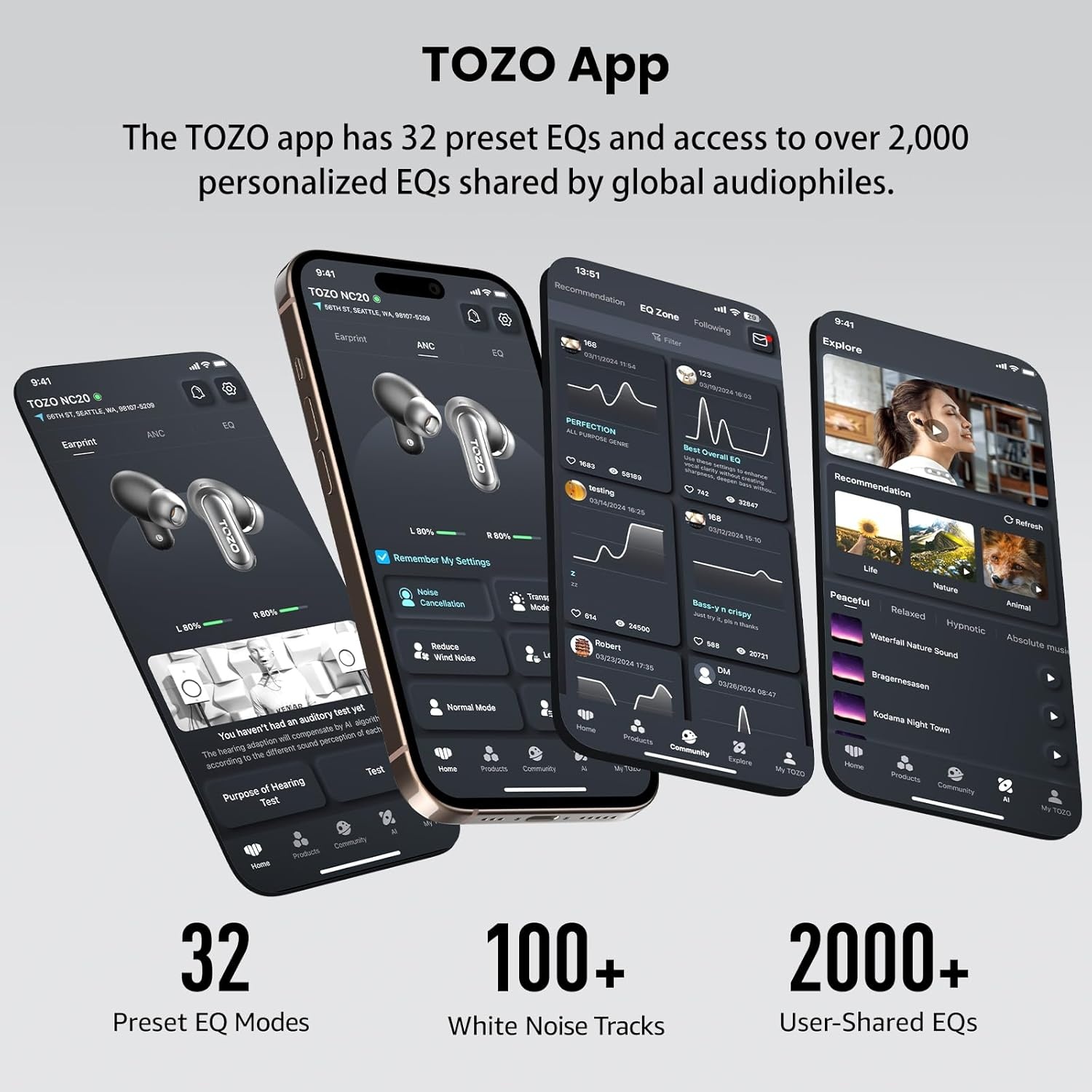 image:imageTOZO NC20 Pro Active Noise Cancelling Wireless Earbuds with Smart Touch Screen LDAC HiRes Audio Stereo Bass 6 Mics AI Call Ear Buds 80H Playtime IPX8 Waterproof 32 EQ via App Wireless ChargingTitanium Gray