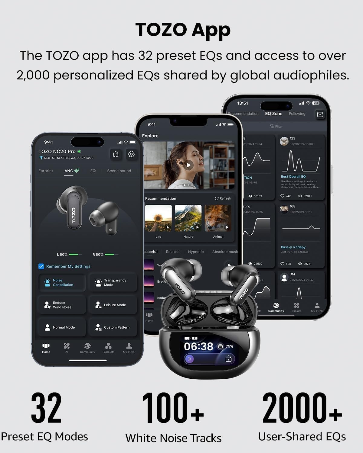 image:imageTOZO NC20 Pro Active Noise Cancelling Wireless Earbuds with Smart Touch Screen LDAC HiRes Audio Stereo Bass 6 Mics AI Call Ear Buds 80H Playtime IPX8 Waterproof 32 EQ via App Wireless ChargingInk Black