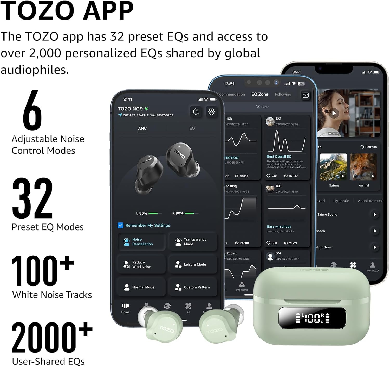 image:imageTOZO NC9 Hybrid Active Noise Cancelling Wireless Earbuds 6 Mics ENC Clear Call IPX8 Waterproof in Ear Bluetooth 53 Headphones Stereo Bass Ear Buds 60H Playtime with LED Display 32 EQs via APPSage Green