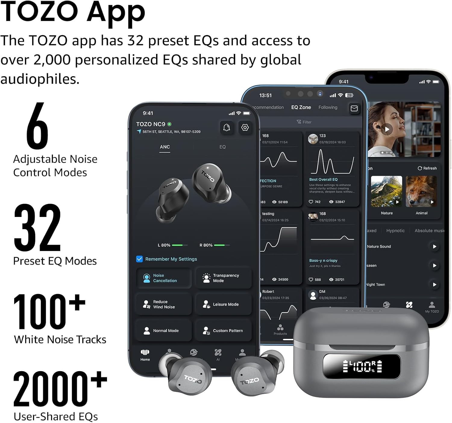 image:imageTOZO NC9 Hybrid Active Noise Cancelling Wireless Earbuds 6 Mics ENC Clear Call IPX8 Waterproof in Ear Bluetooth 53 Headphones Stereo Bass Ear Buds 60H Playtime with LED Display 32 EQs via APPDark Gray