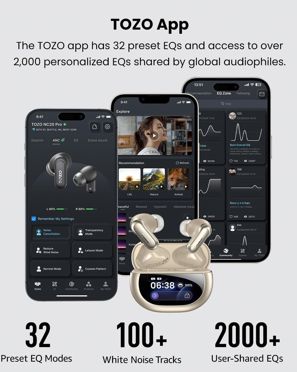 image:imageTOZO NC20 Pro Active Noise Cancelling Wireless Earbuds with Smart Touch Screen LDAC HiRes Audio Stereo Bass 6 Mics AI Call Ear Buds 80H Playtime IPX8 Waterproof 32 EQ via App Wireless ChargingTitanium Gold