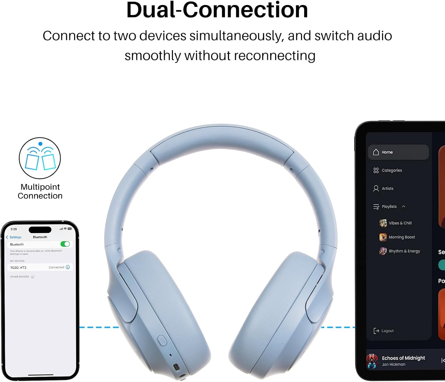 image:imageTOZO HT3 Hybrid Noise Cancelling Wireless Headphones 90H Over Ear Headset Hi Res Audio AI Voice Assistant Dual Device Connection 32 Custom EQs Built In 5 Mics ANC Foldable Bluetooth 60Titanium Blue