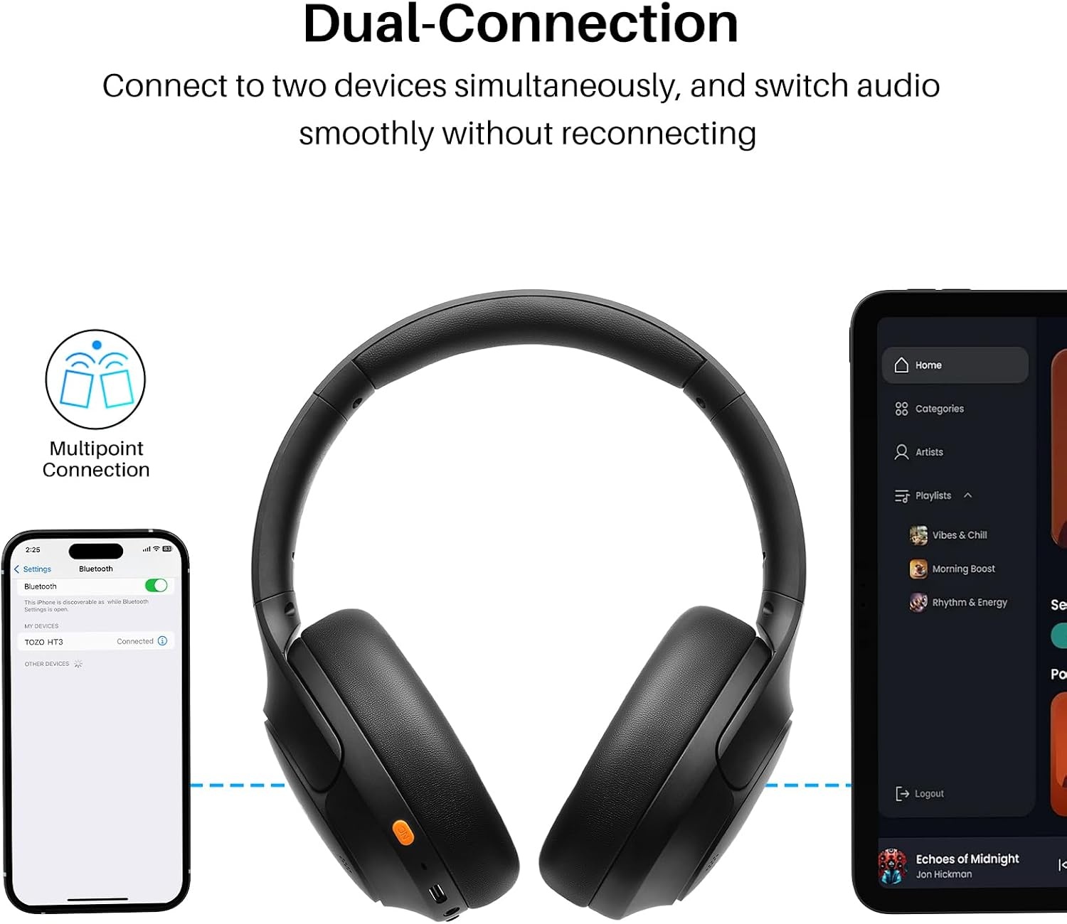 image:imageTOZO HT3 Hybrid Noise Cancelling Wireless Headphones 90H Over Ear Headset Hi Res Audio AI Voice Assistant Dual Device Connection 32 Custom EQs Built In 5 Mics ANC Foldable Bluetooth 60Titanium Black