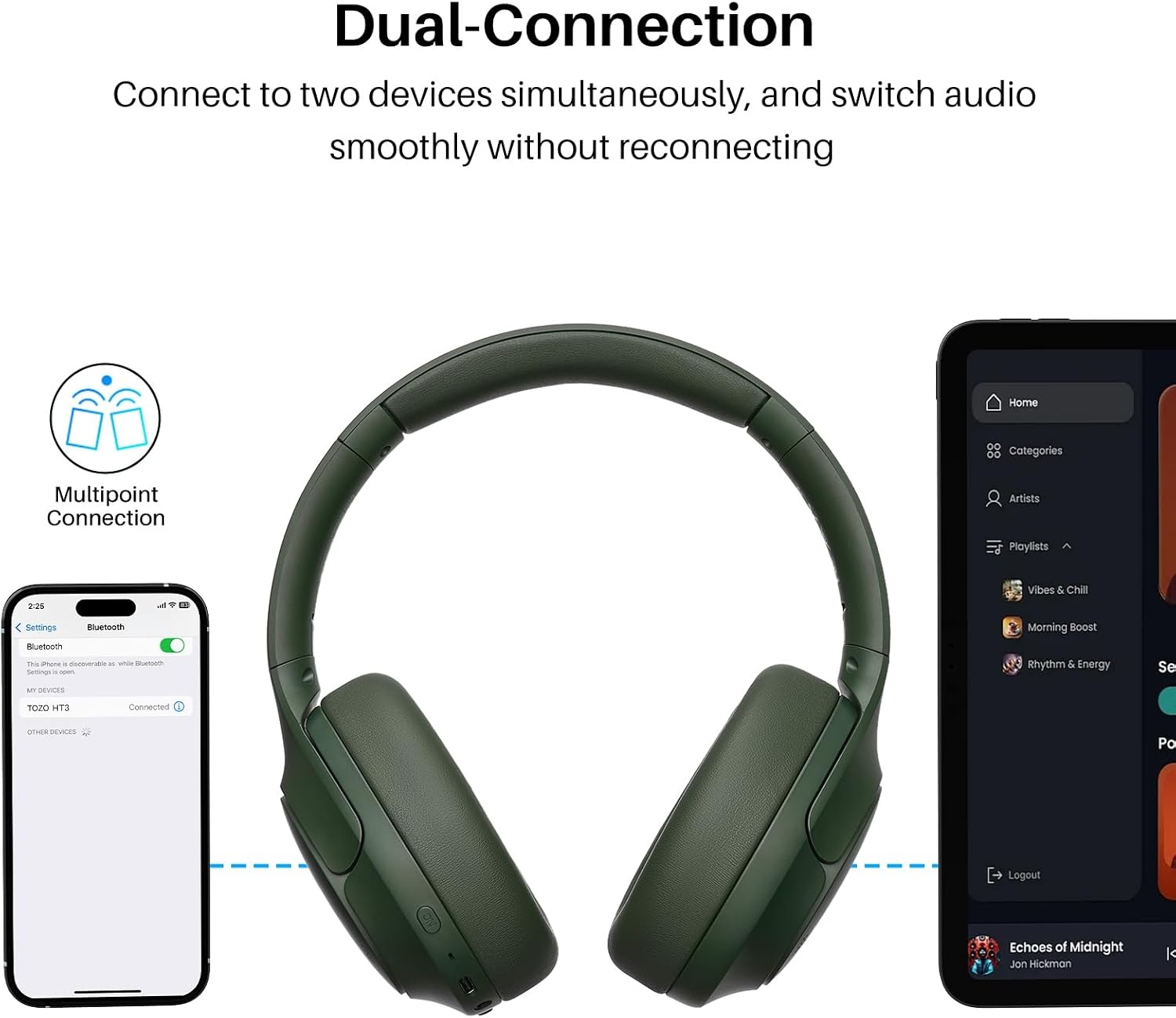 image:imageTOZO HT3 Hybrid Noise Cancelling Wireless Headphones 90H Over Ear Headset Hi Res Audio AI Voice Assistant Dual Device Connection 32 Custom EQs Built In 5 Mics ANC Foldable Bluetooth 60Green