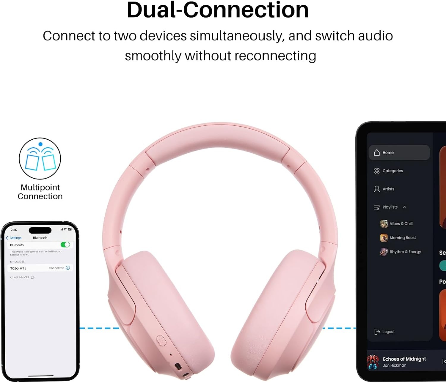 image:imageTOZO HT3 Hybrid Noise Cancelling Wireless Headphones 90H Over Ear Headset Hi Res Audio AI Voice Assistant Dual Device Connection 32 Custom EQs Built In 5 Mics ANC Foldable Bluetooth 60Titanium Pink